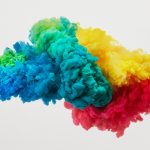 DISG-Dimensionen: Was verrät deine Farbfamilie über dich?